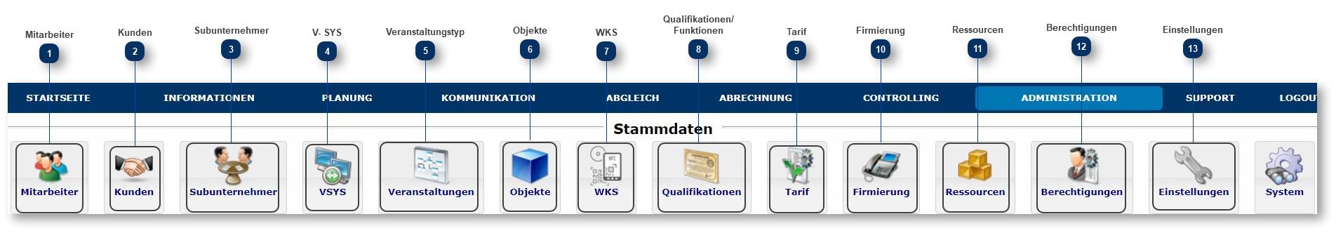 10. Administration 