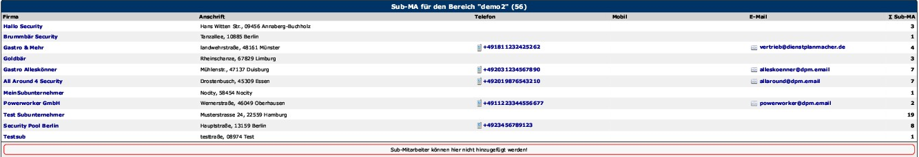 7. Sub Lizenzen