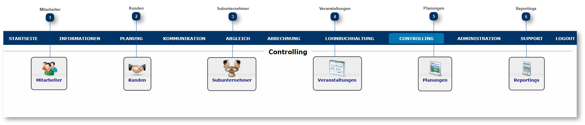 9. Controlling