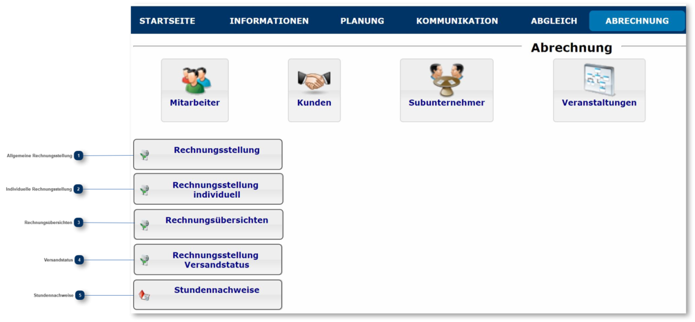 8.2. Kundenabrechnung