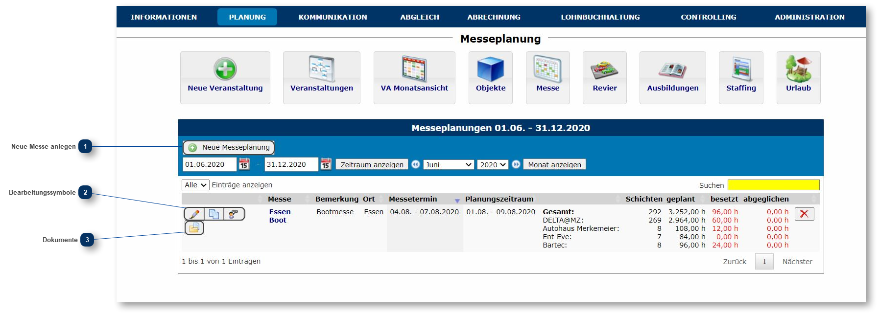 5.4. Messe