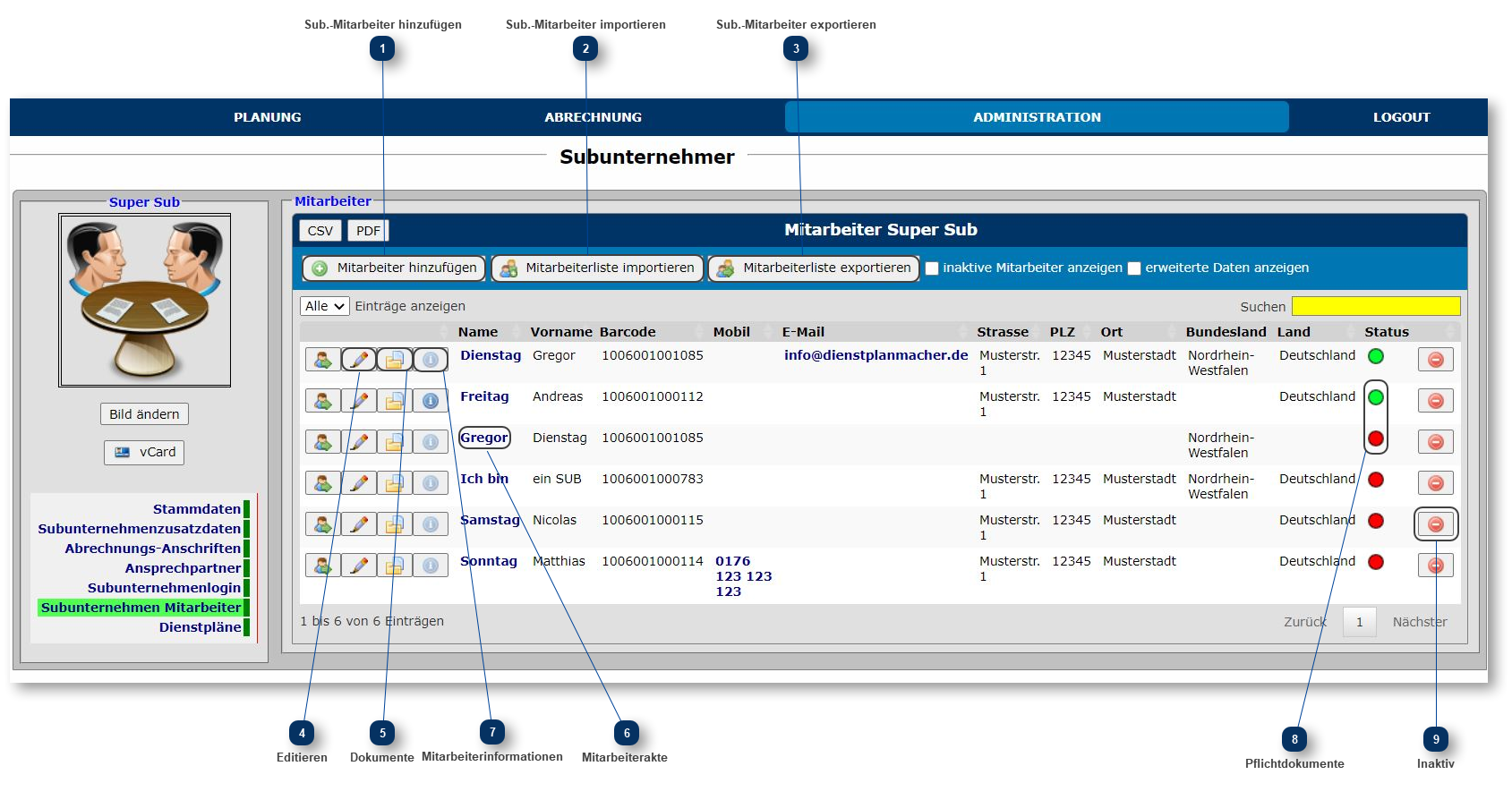 Mitarbeiter des Subunternehmers