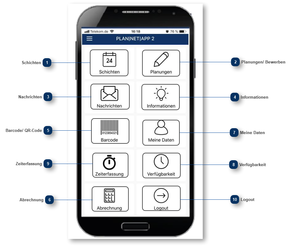 11. PLAN|NET|APP 2