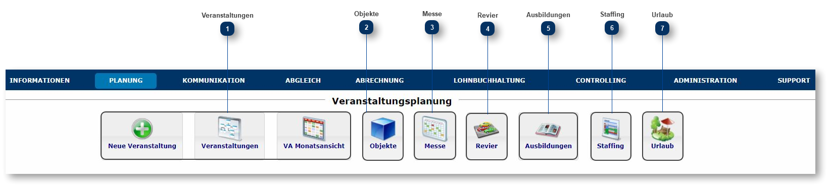 5. Planung