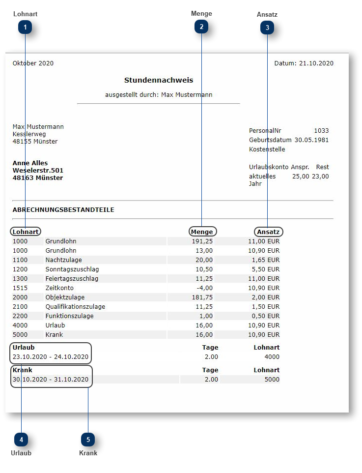 Stundennachweis Mitarbeiter